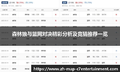 森林狼与篮网对决精彩分析及竞猜推荐一览
