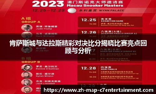 关键词3