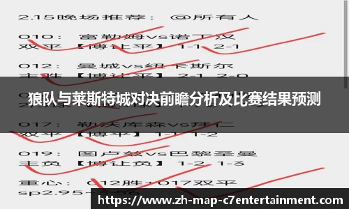 关键词2