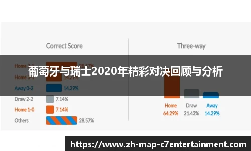 关键词3
