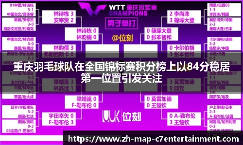 关键词4